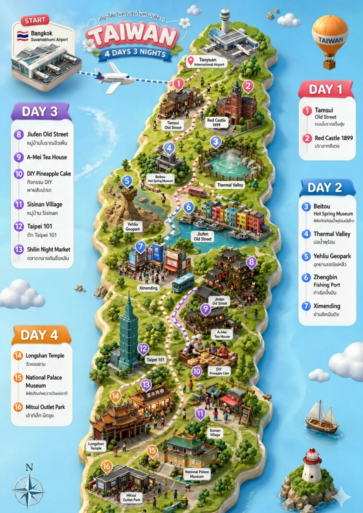 ทัวร์ไต้หวัน 4 วัน 3 คืน ไทเป จิ่วเฟิ่น น้ำพุร้อนเป๋ยโถว อุทยานธรณีเย่หลิว บินตรงการบินไทย — หน้า 2